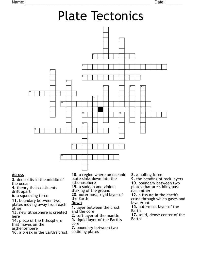 Plate Tectonics Crossword WordMint
