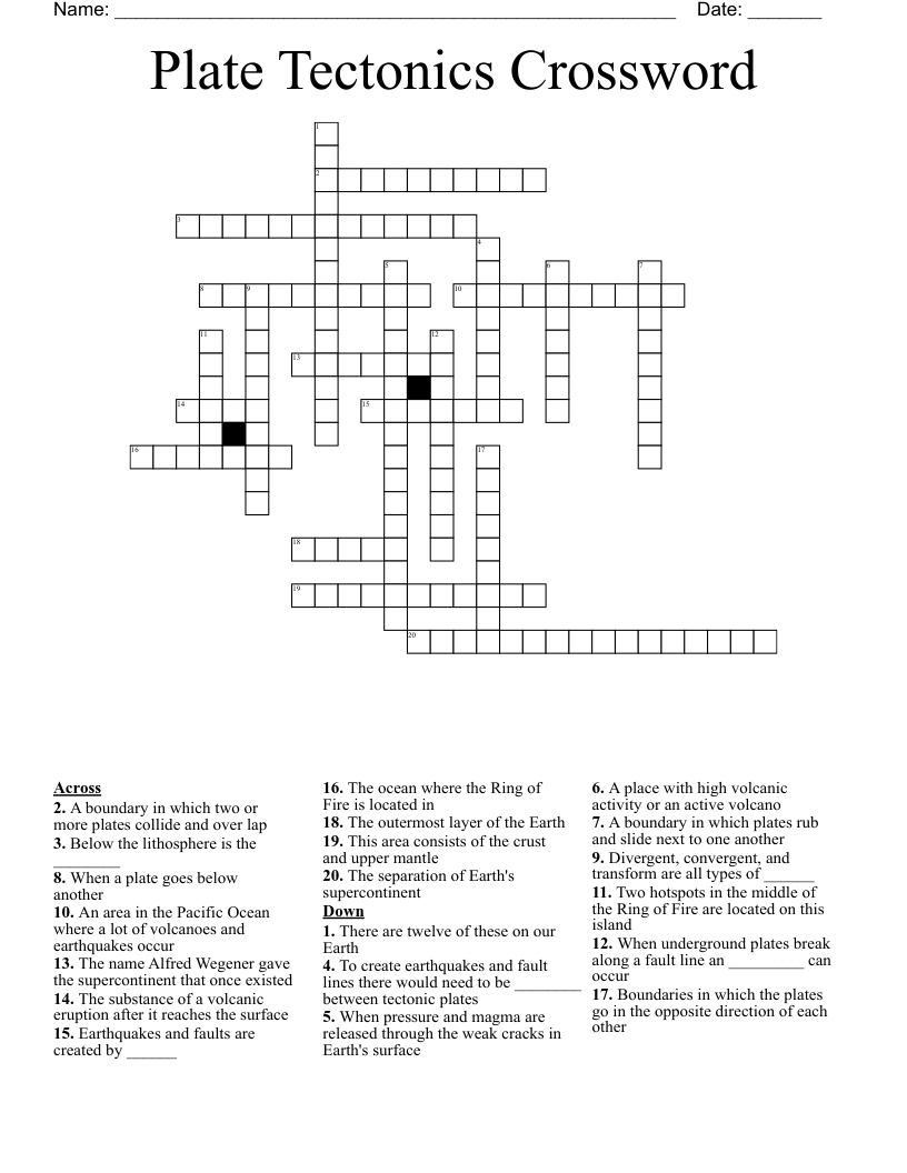 Plate Tectonics Crossword WordMint