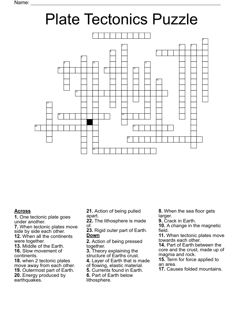Plate Tectonics Puzzle Crossword WordMint