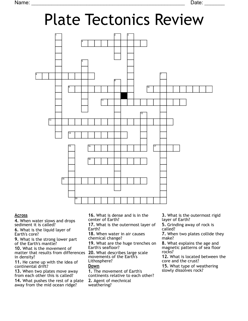Plate Tectonics Crossword Puzzle WordMint