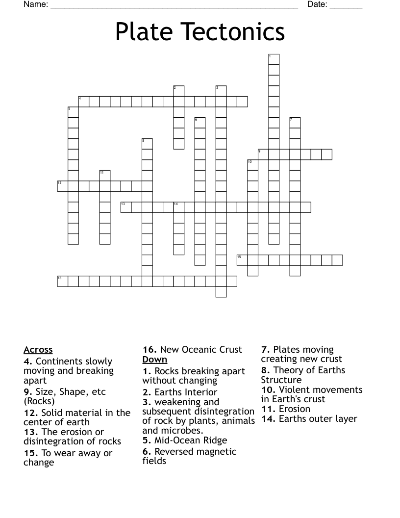 Plate Tectonics Crossword WordMint