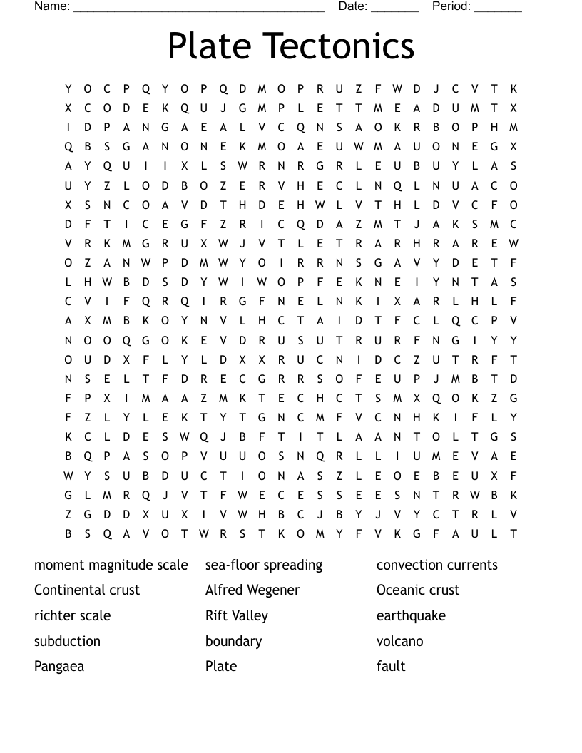 Plate Tectonics Word Search WordMint
