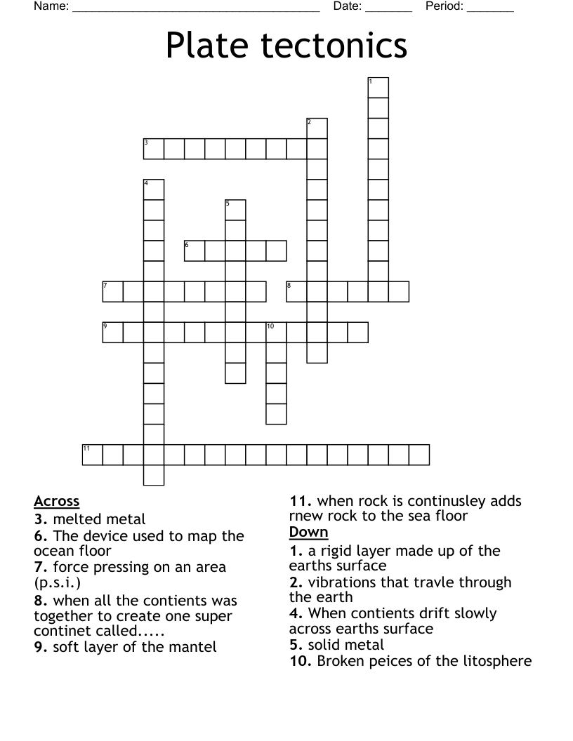 Plate tectonics Crossword WordMint