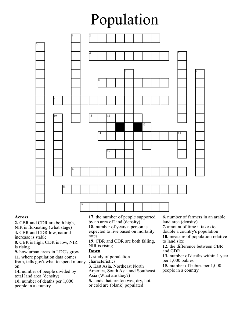 Similar to Population Vocabulary Crossword WordMint