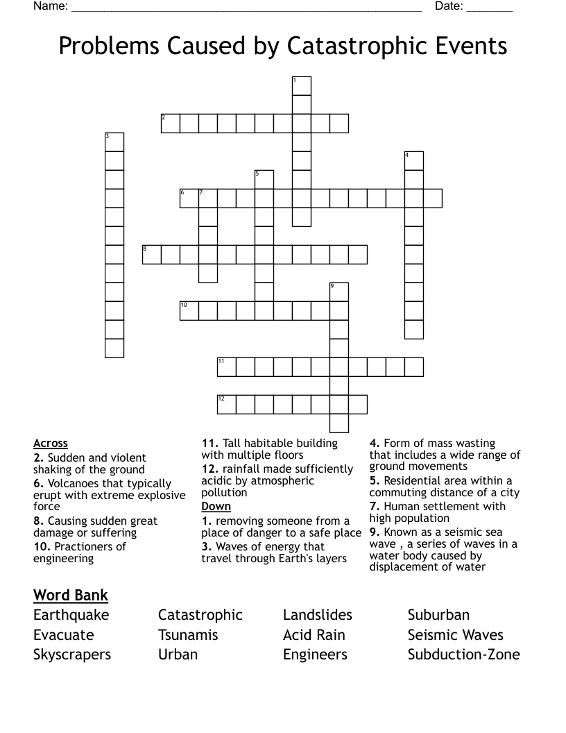 Problems Caused by Catastrophic Events Crossword WordMint