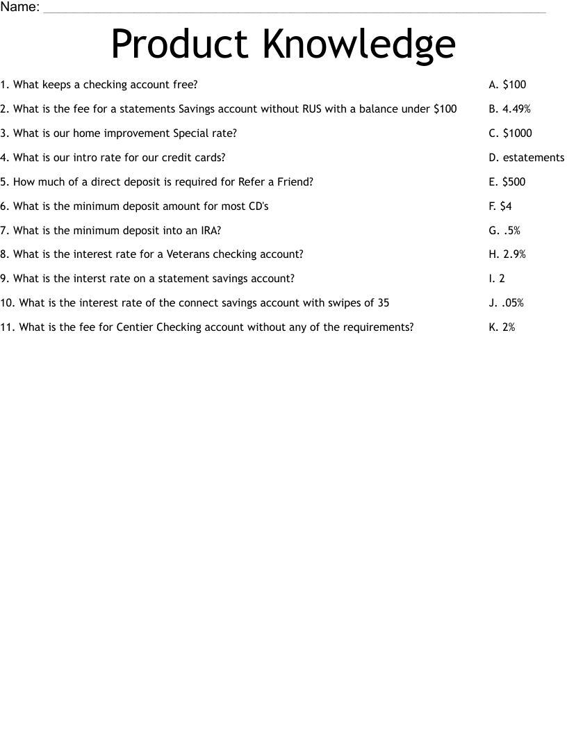 Product Knowledge Worksheet WordMint