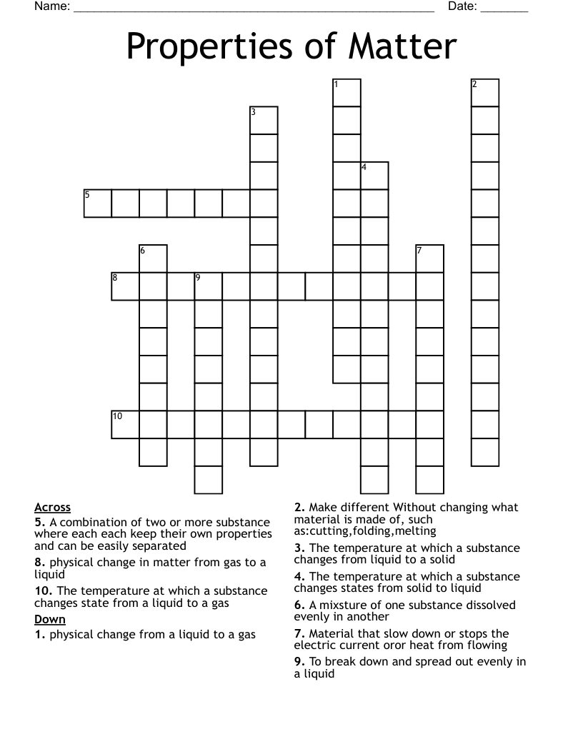 Thermal insulators Crossword WordMint
