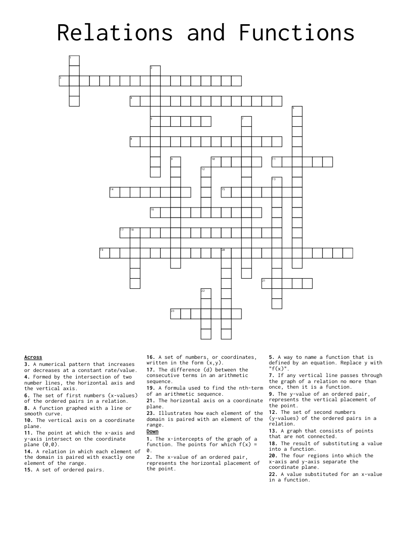 Relations and Functions Crossword WordMint