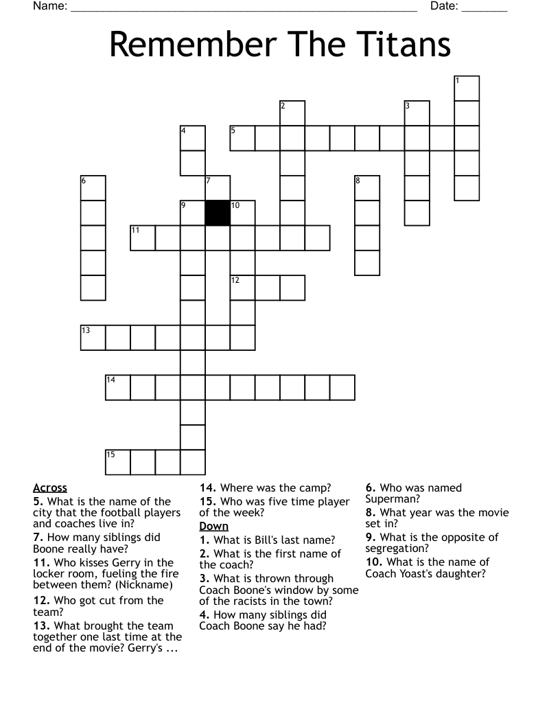 Remember the Titans Other Quiz Quizizz