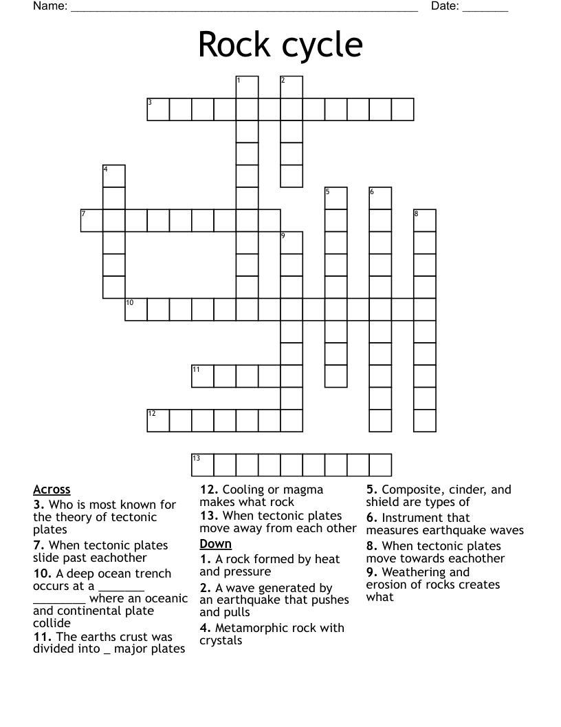 Rock cycle Crossword - WordMint