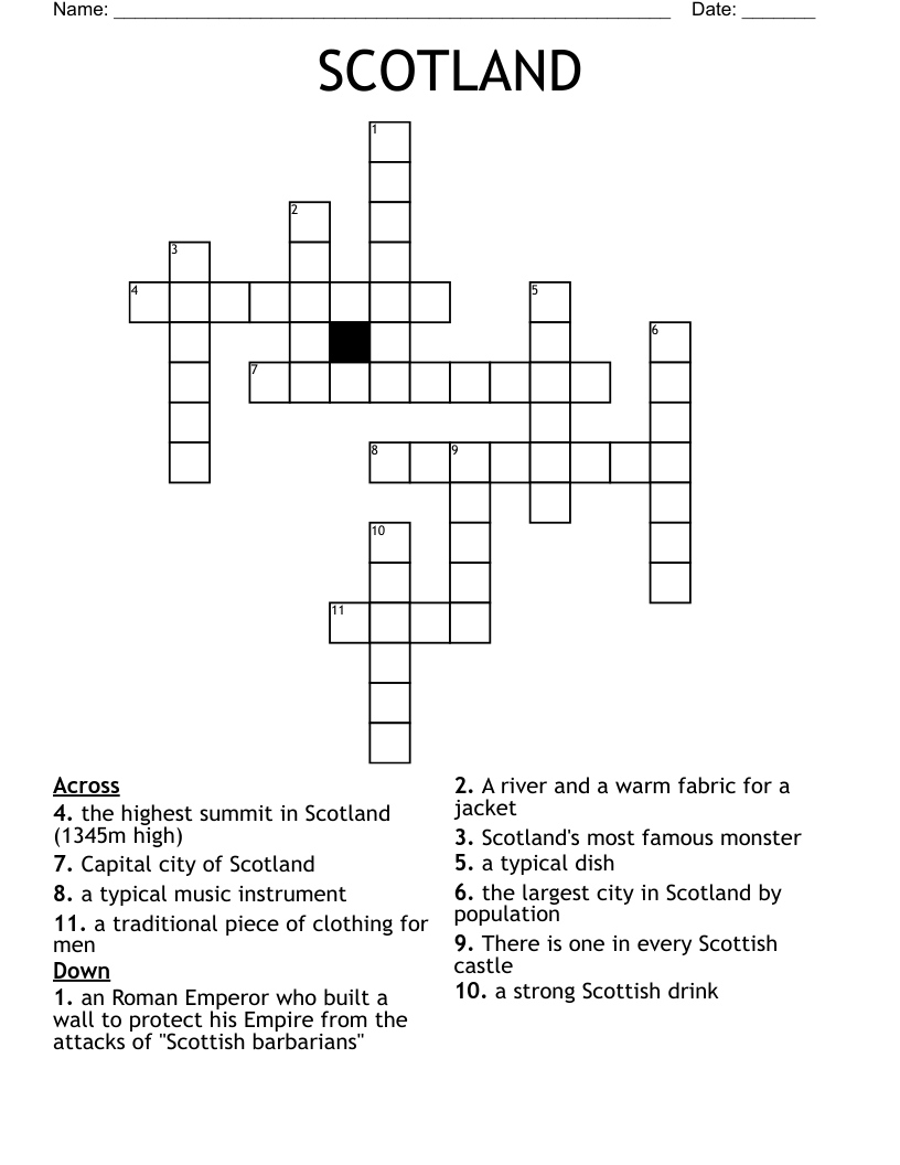 SCOTLAND Crossword WordMint