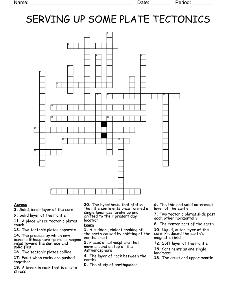 SERVING UP SOME PLATE TECTONICS Crossword WordMint