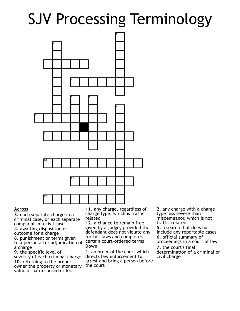 SJV Processing Terminology Crossword WordMint