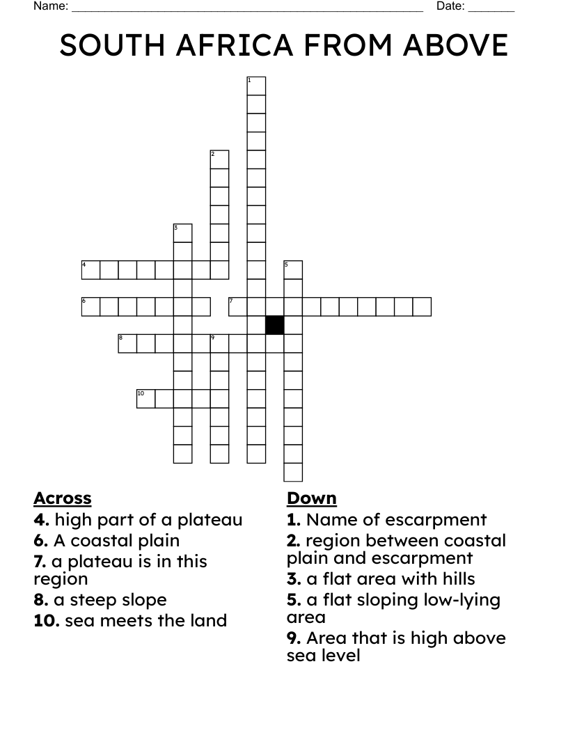 SOUTH AFRICA FROM ABOVE Crossword WordMint