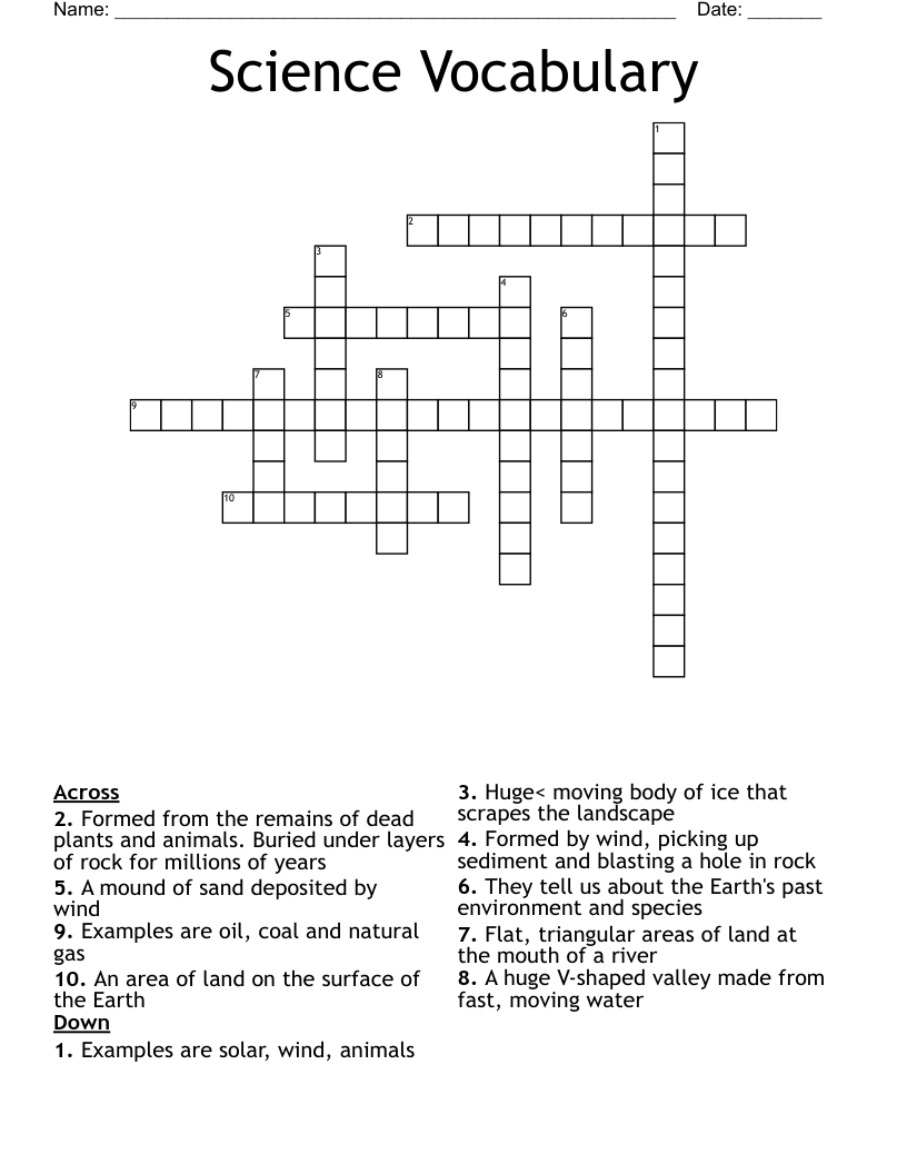 5.7B Changes to Land Crossword WordMint