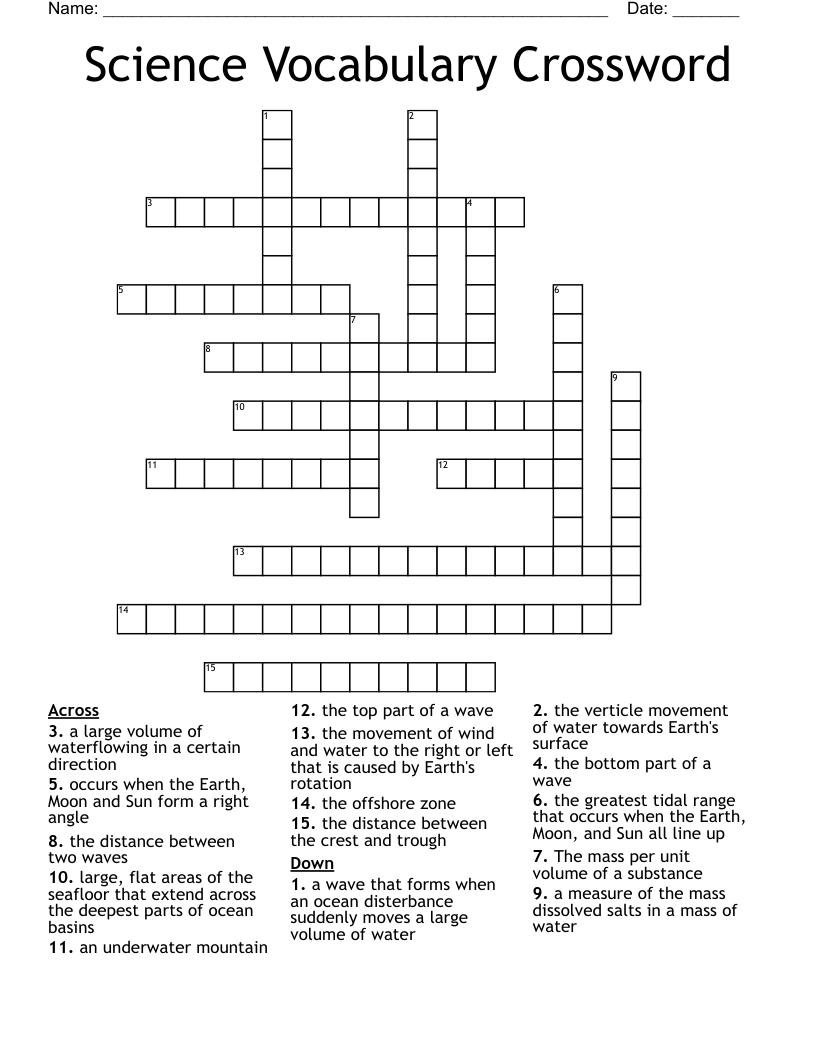 Science Vocabulary Crossword WordMint
