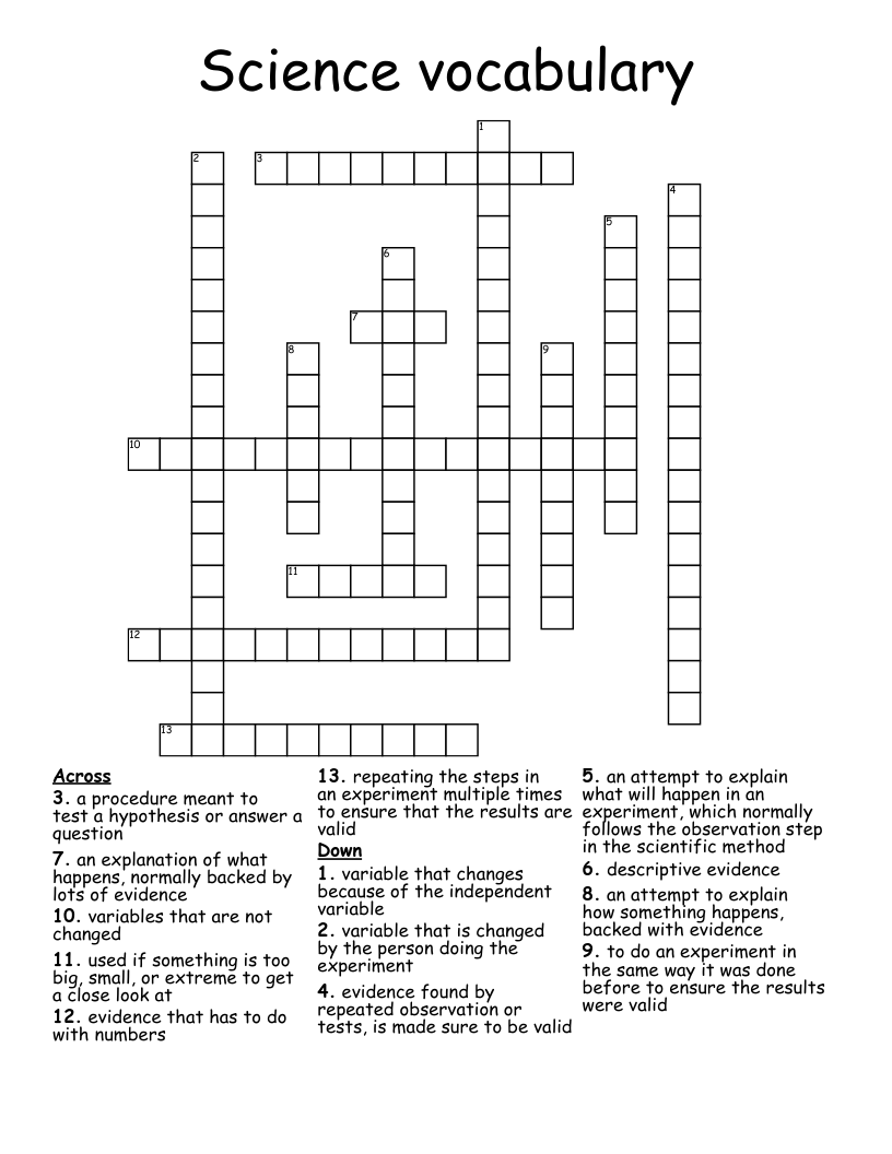 List 105+ Wallpaper Science Vocabulary Words With Pictures And