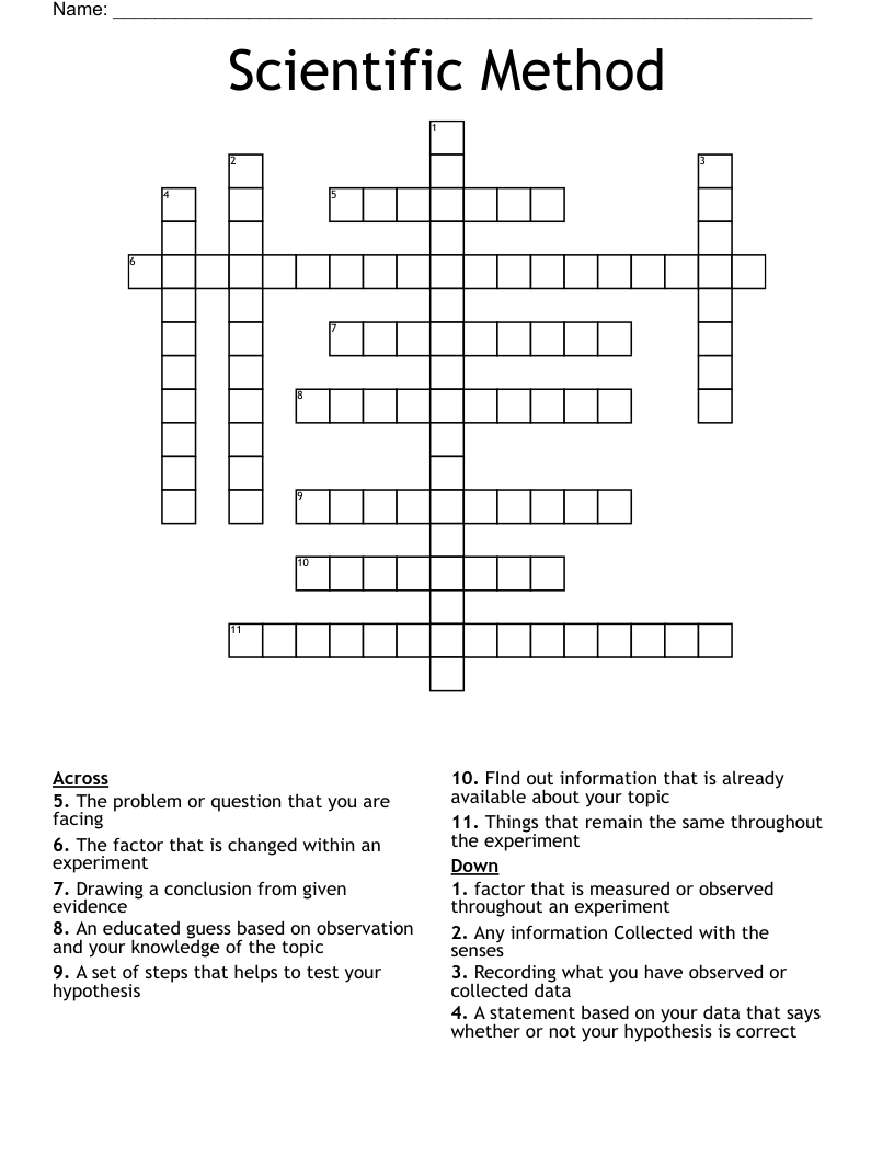 Scientific Method Crossword WordMint