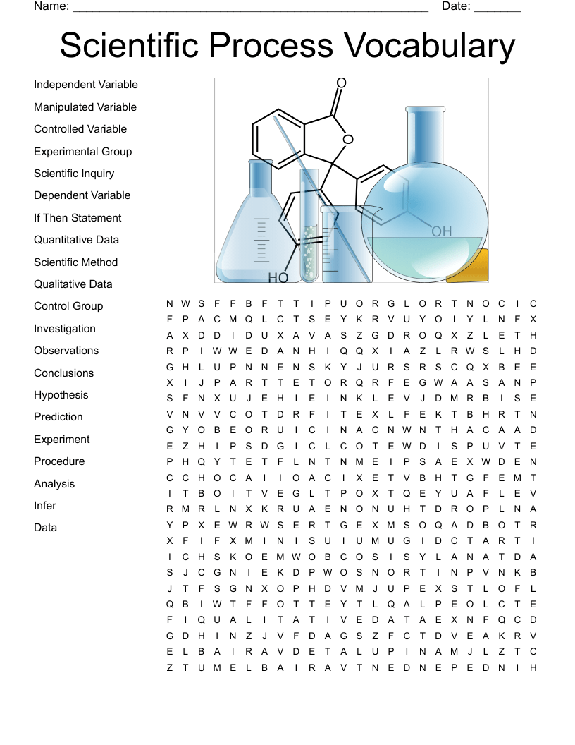 Scientific Method Word Search - WordMint