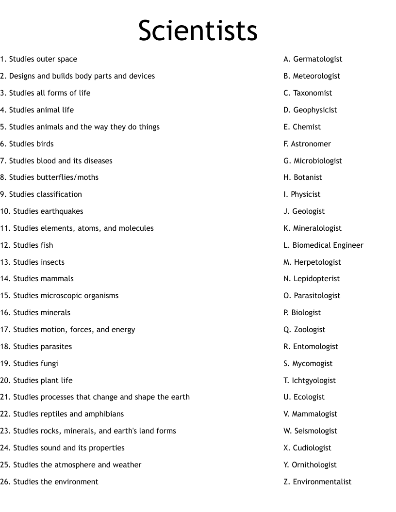 Super Scientists Worksheet Answers