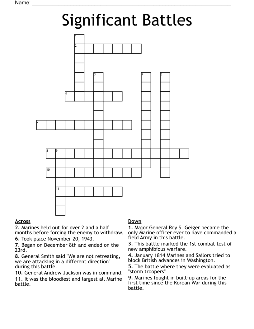 Significant Battles Crossword WordMint