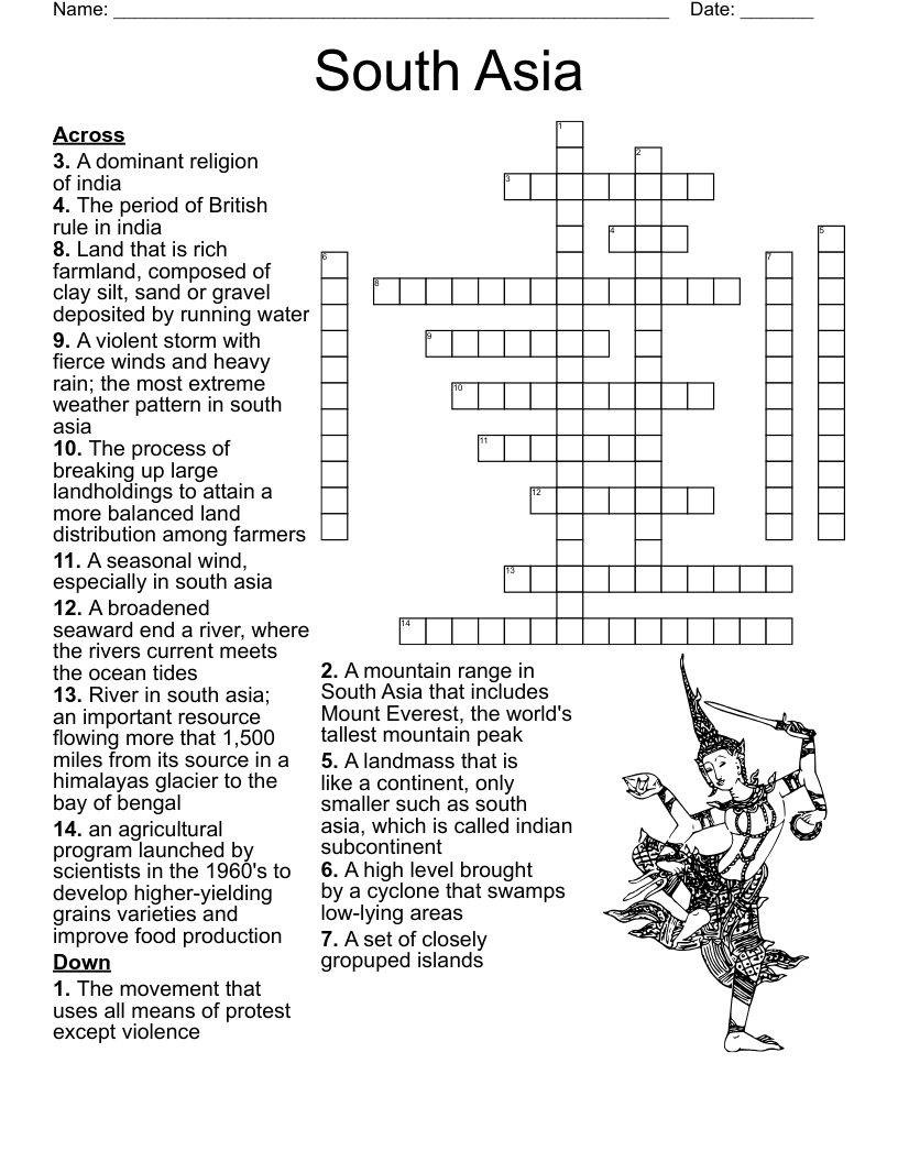 South Asia Crossword WordMint