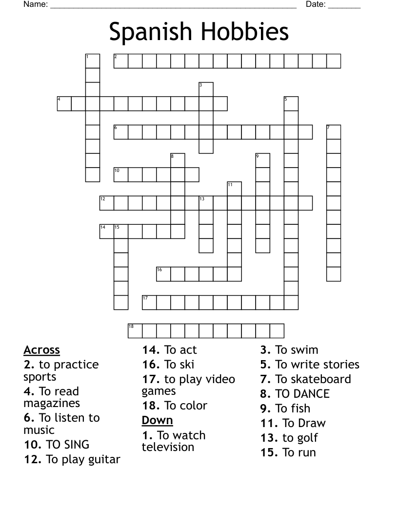 Dishy Microblog Gallery Of Photos