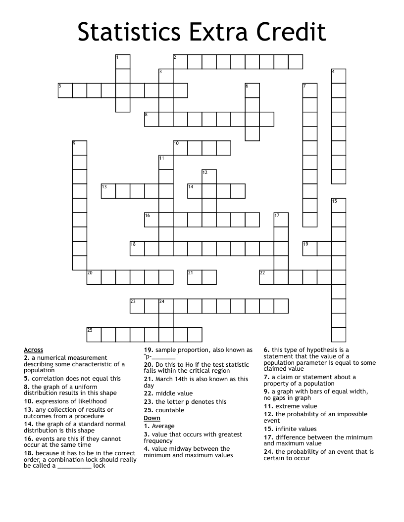 2017 Chart Topping Crossword