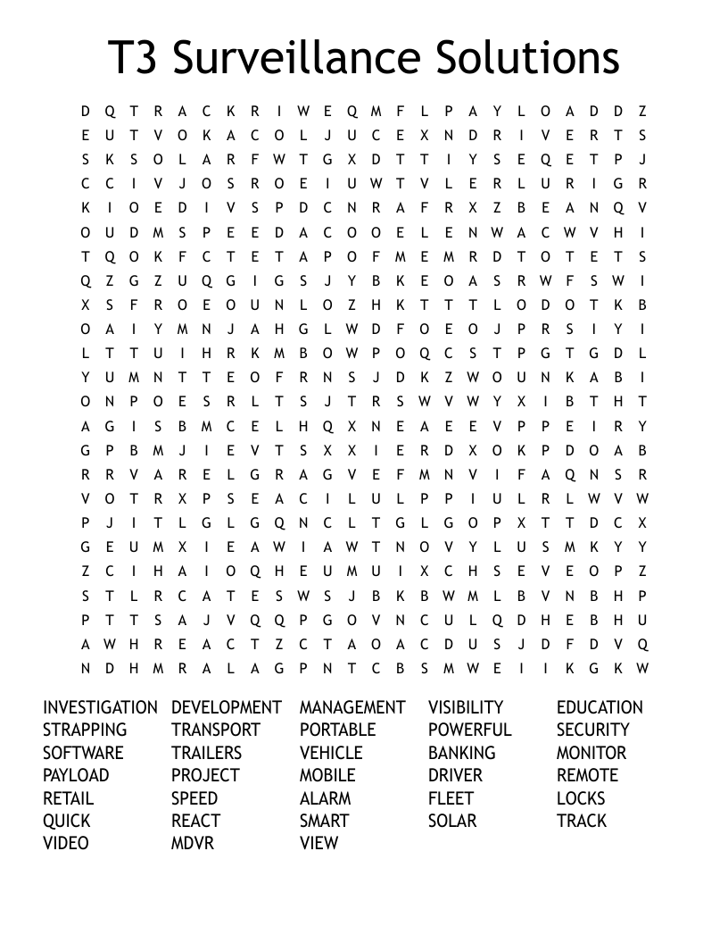 T3 Surveillance Solutions Word Search WordMint