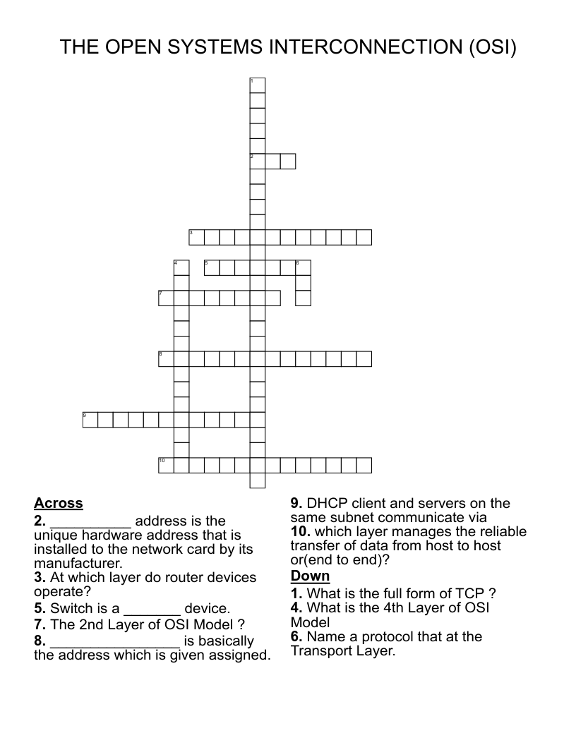 CHAPTER 2 THE OPEN SYSTEMS INTERCONNECTION (OSI) MODEL AND NETWORK
