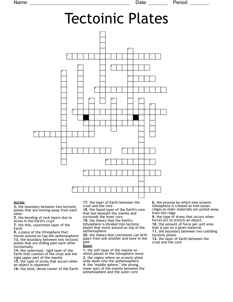 Tectoinic Plates Crossword WordMint
