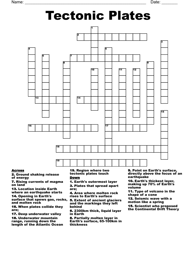 Tectonic Plates Crossword WordMint
