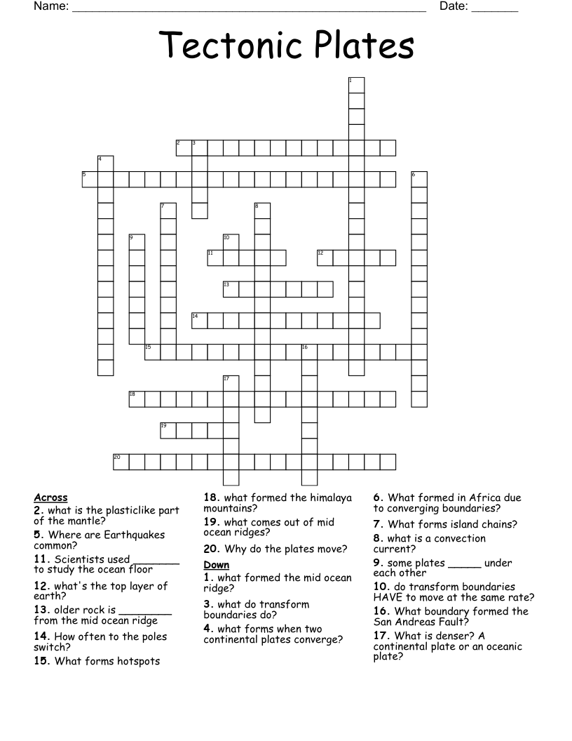 Tectonic Plates Crossword WordMint