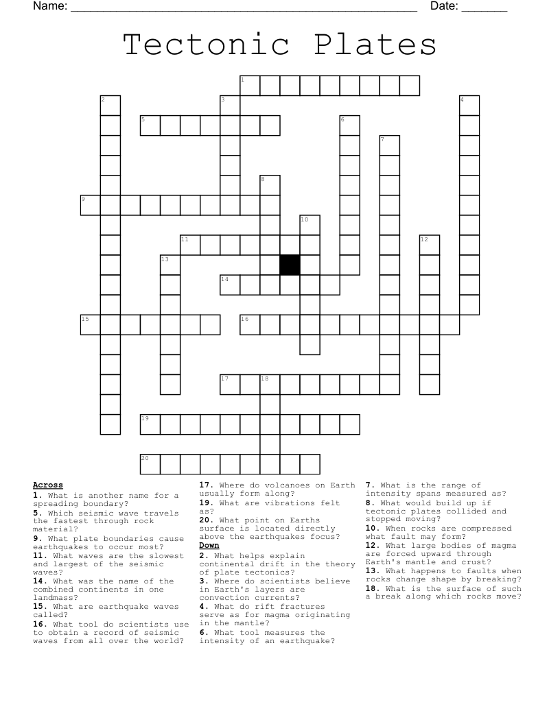Tectonic Plates Crossword WordMint