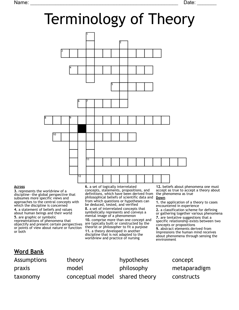 Terminology of Theory Crossword WordMint