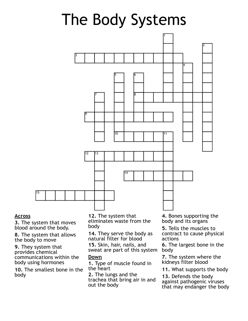 SYSTEMS OF THE NUMAN BODY Crossword WordMint