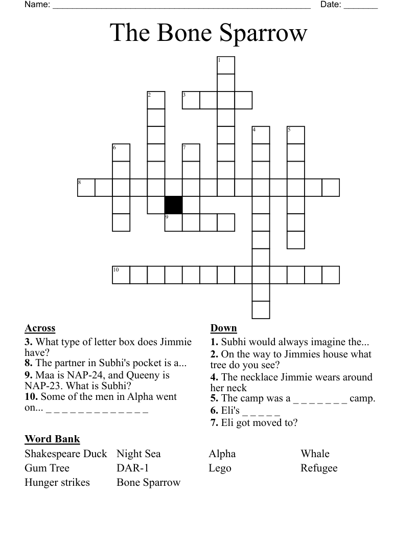 The Bone Sparrow Crossword Puzzle WordMint