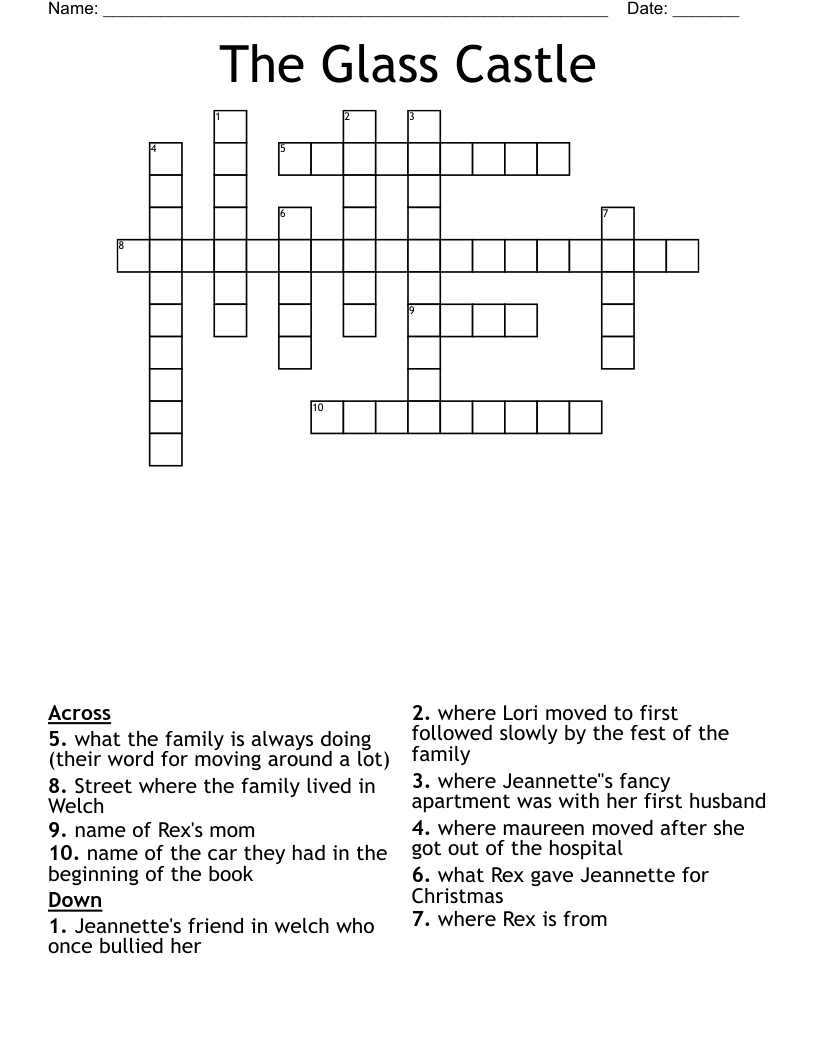 The Glass Castle Crossword WordMint