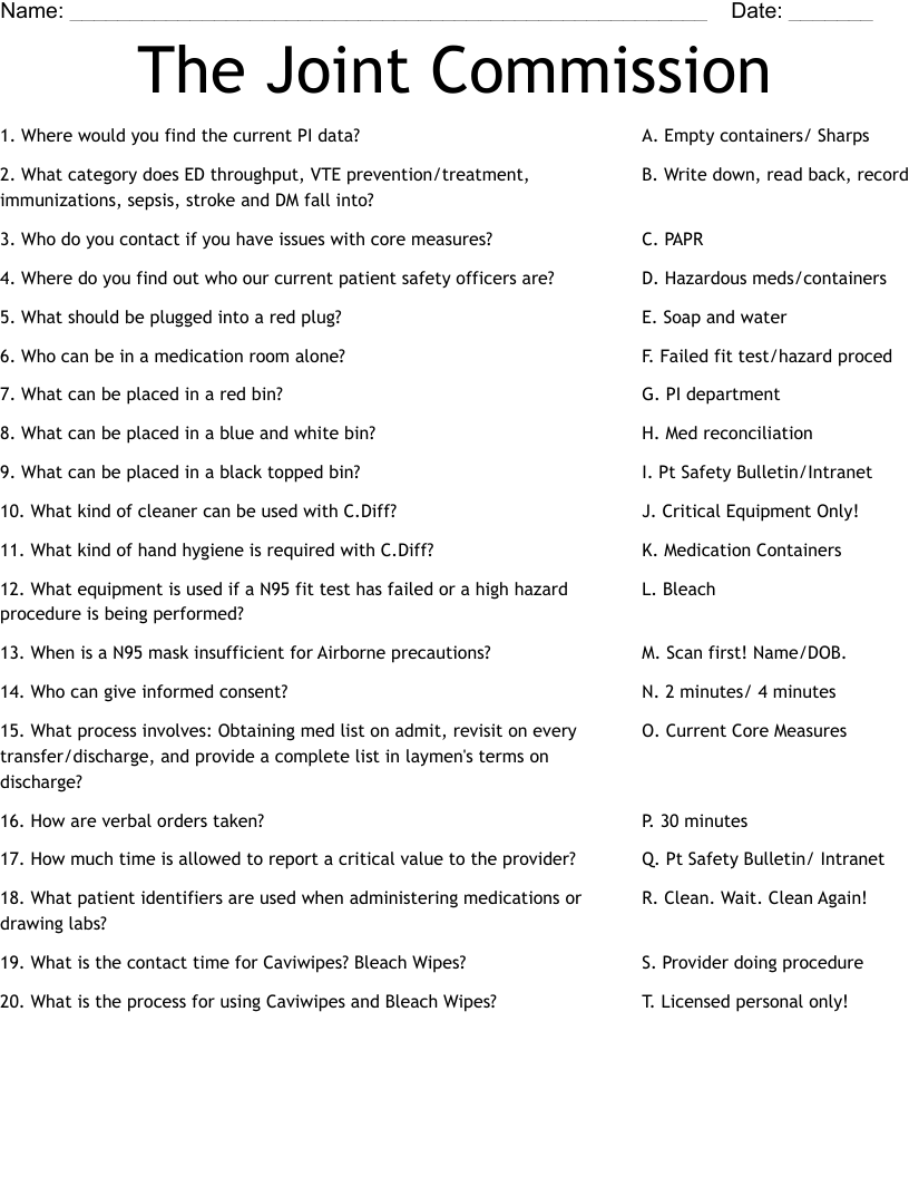 The Joint Commission Worksheet WordMint