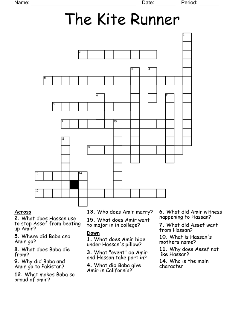 The Kite Runner Crossword WordMint