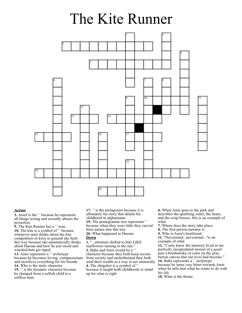 The Kite Runner Crossword WordMint