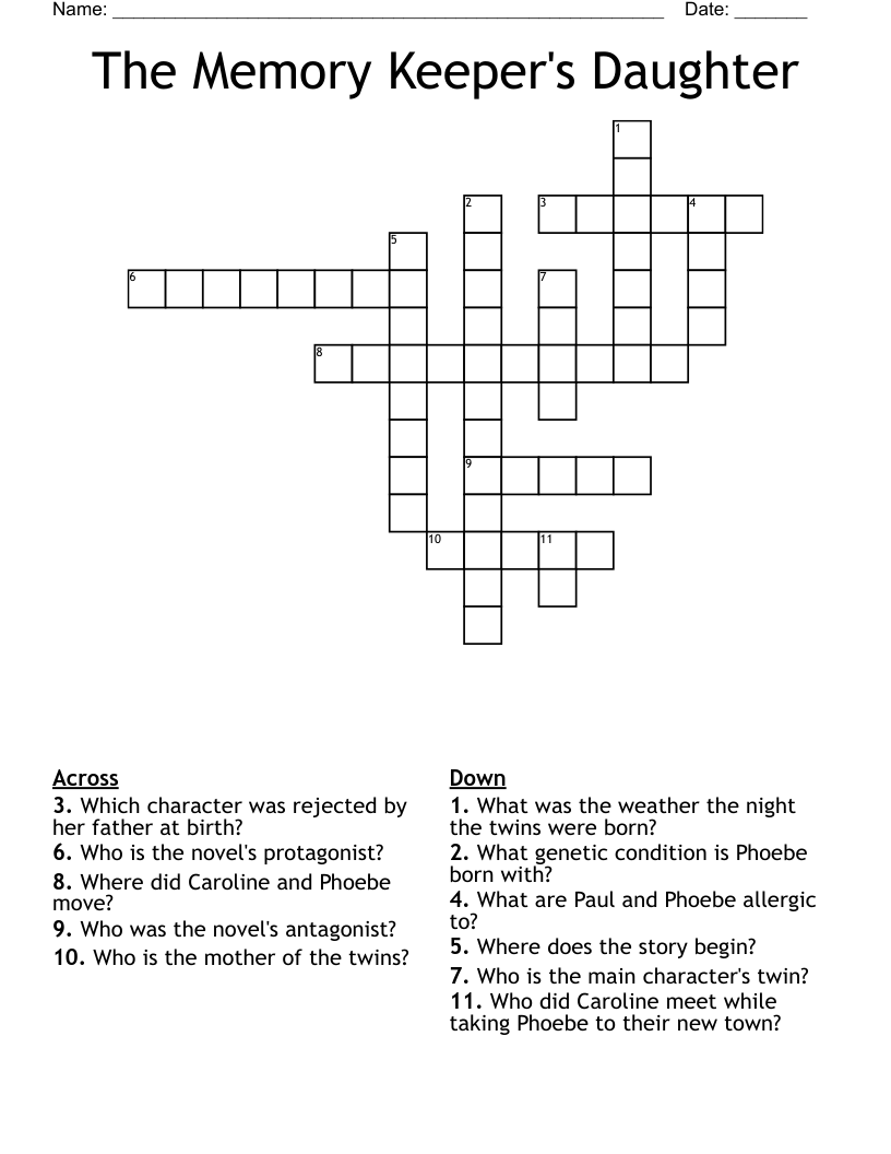 The Memory Keeper's Daughter Crossword WordMint