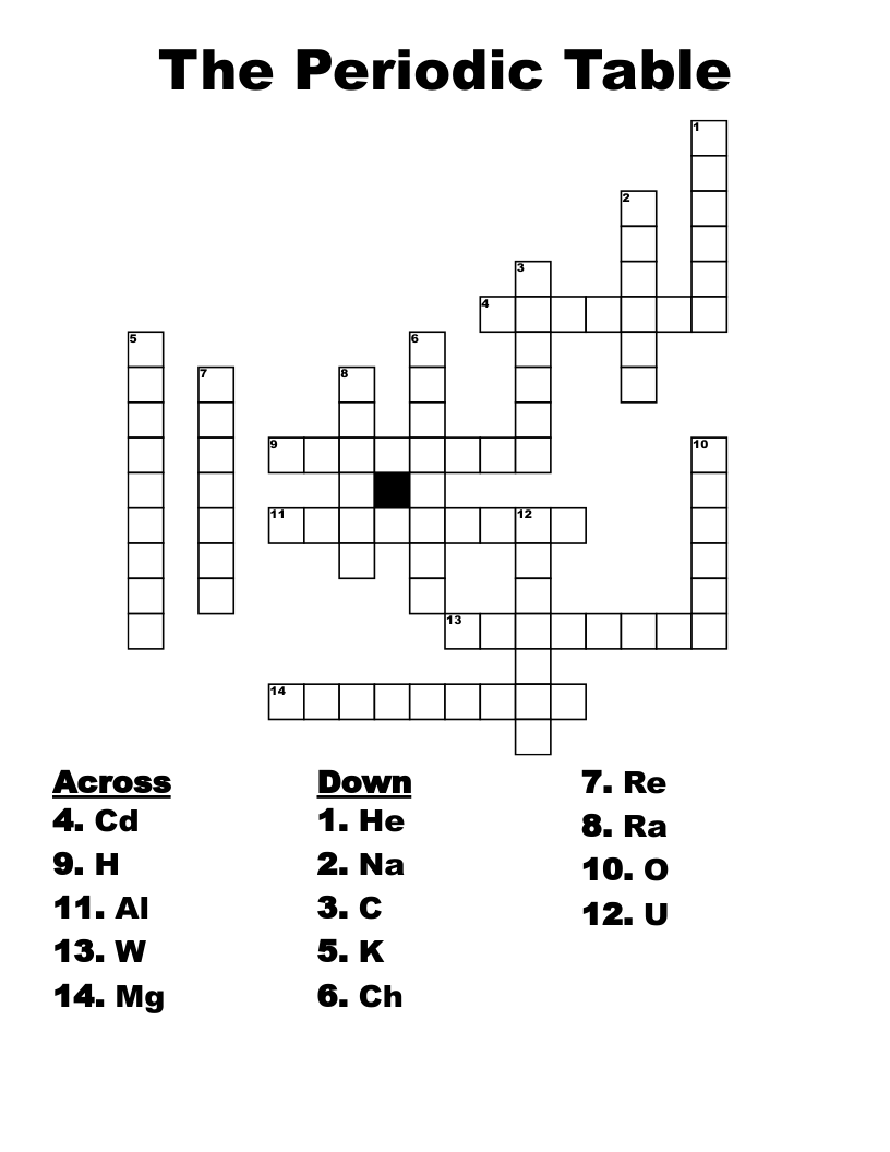 The Periodic Table Crossword WordMint