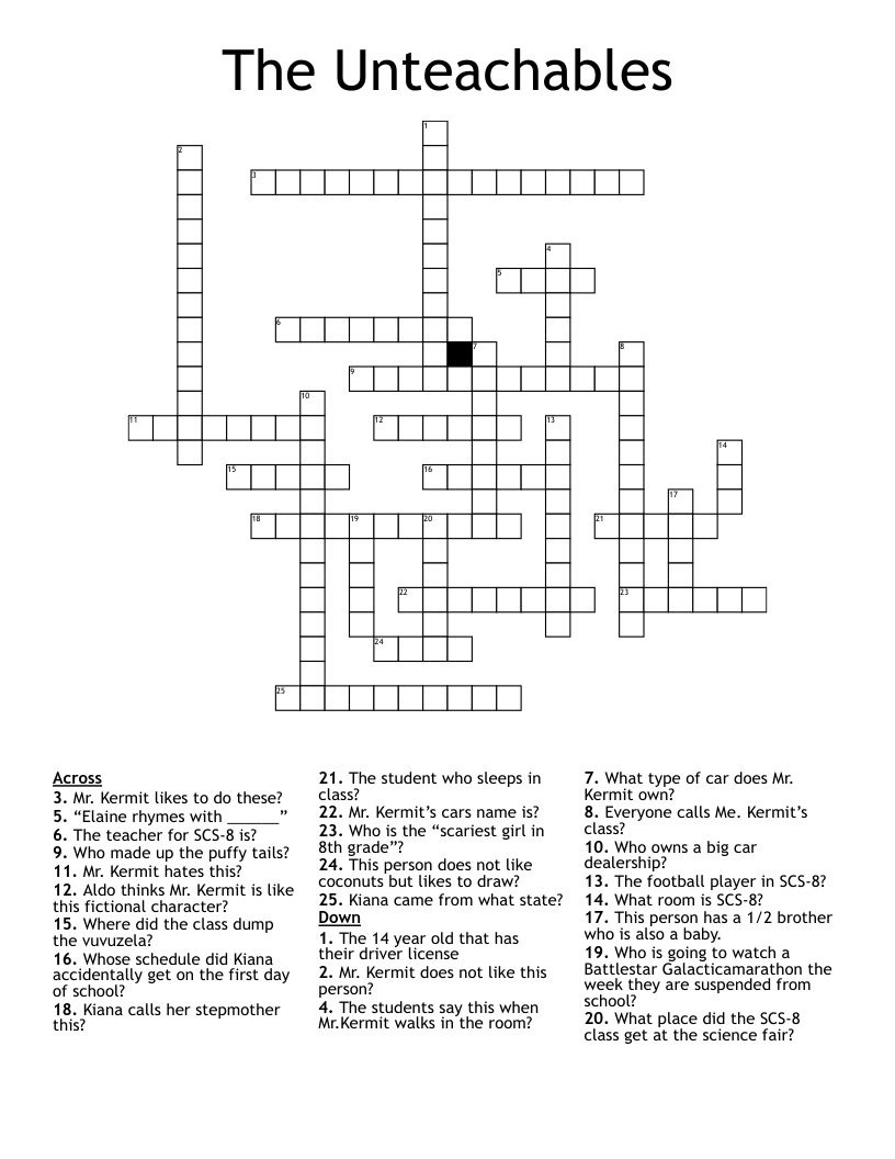 The Unteachables Crossword WordMint