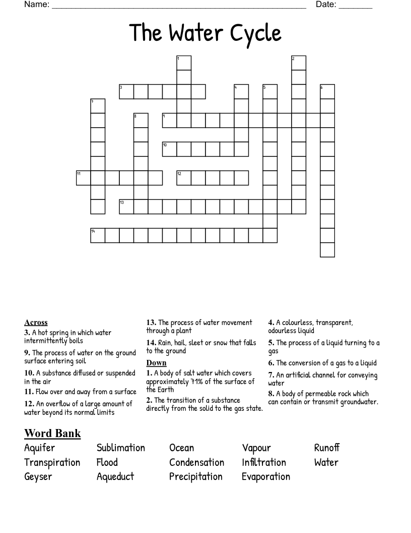 The Water Cycle Crossword WordMint