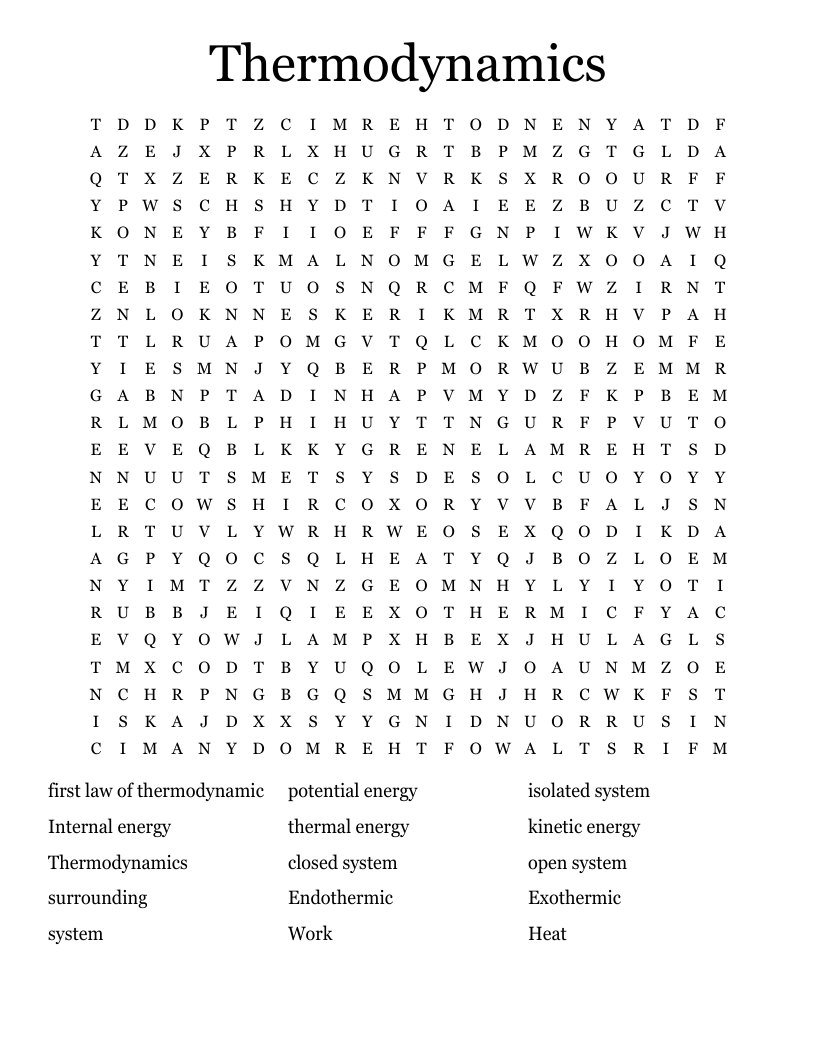 Intro. to Thermodynamics Crossword WordMint