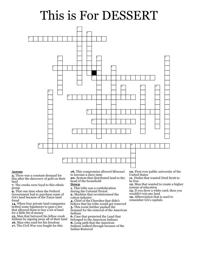 This is For DESSERT Crossword WordMint