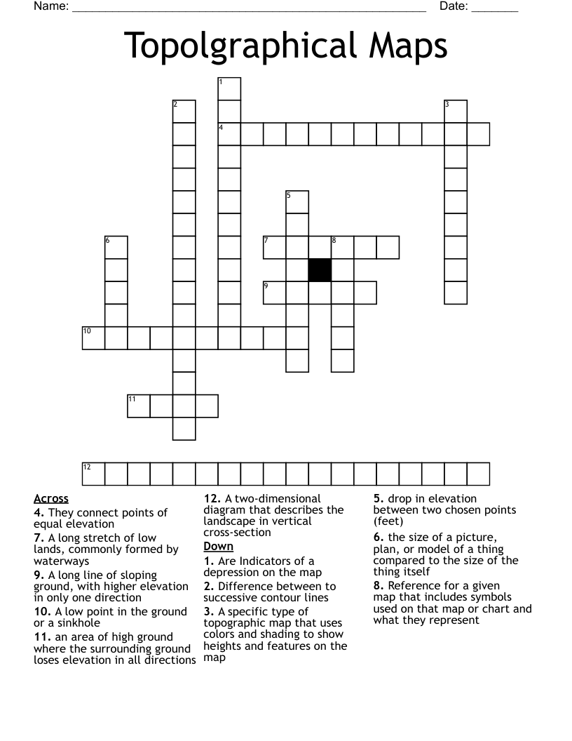 Topographic Maps Word Search WordMint