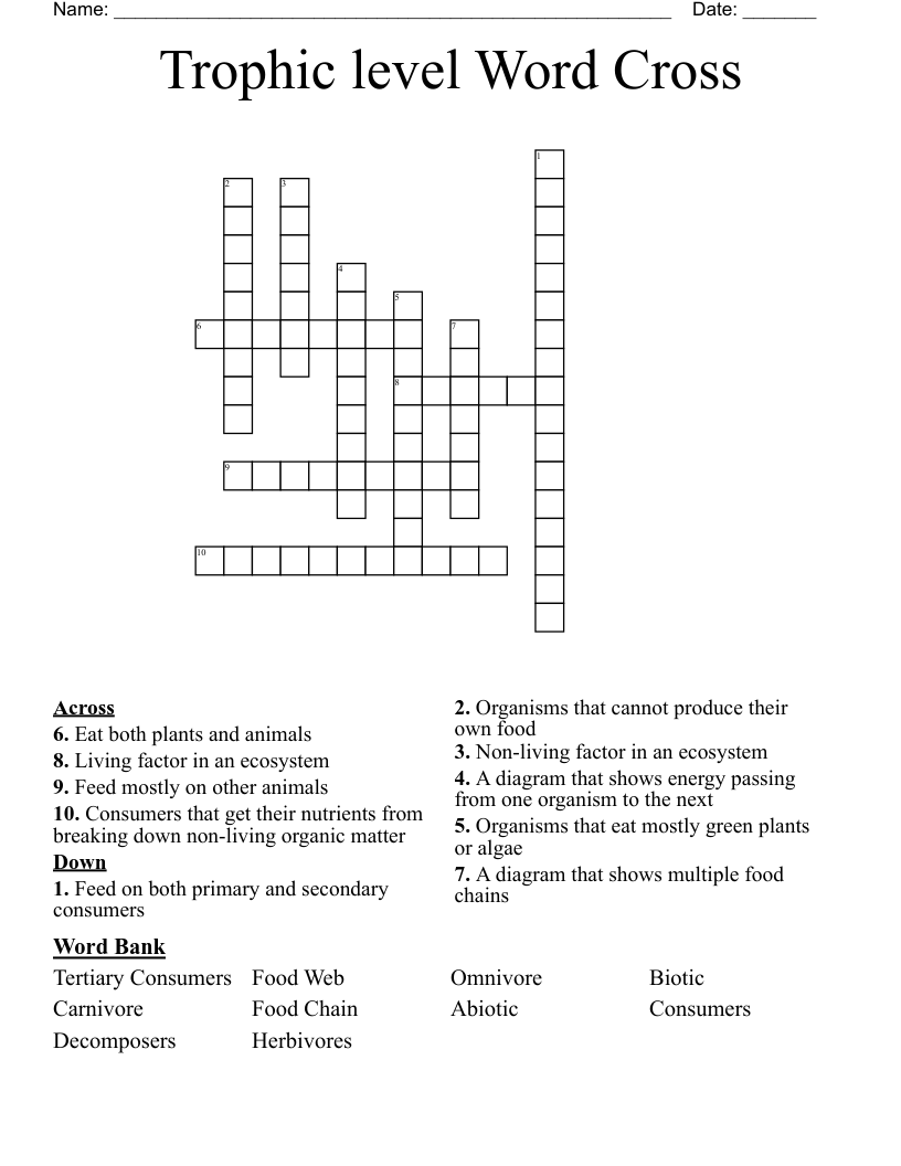 Trophic level Word Cross Crossword WordMint