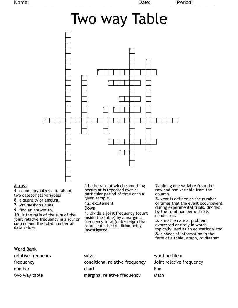 Albums 93+ Wallpaper This Puzzles Images In Two Different Ways Crossword Full HD, 2k, 4k